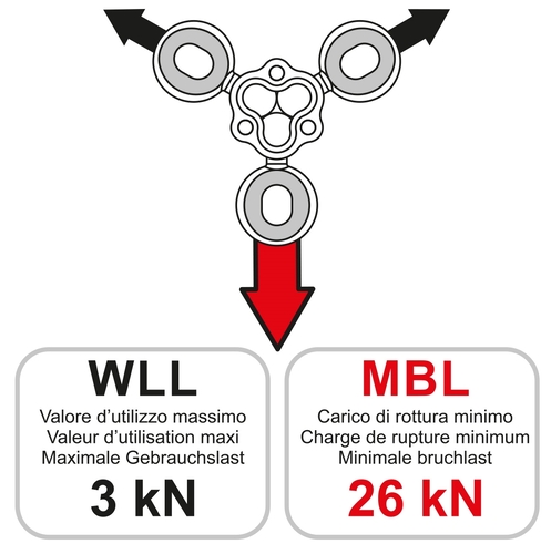 Gyro3 - Swiveling Anchor